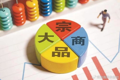 大宗商品價格指數(shù)連漲兩月助推經(jīng)濟景氣，工藝美術(shù)品銷售與租賃市場迎來新機遇